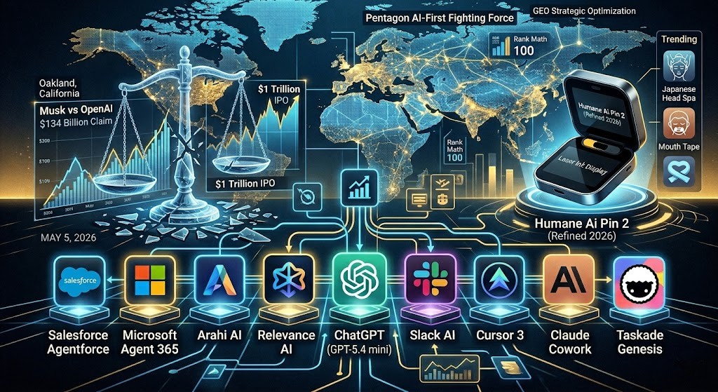 Infographic comparing the Top 9 Agentic AI Platforms of 2026 including Salesforce Agentforce, GPT-5.4 Thinking Mode, and Microsoft Agent 365.